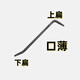 撬棍木工拆模專用小撬棍大全鋁模小撬棍高錳鋼一頭尖一頭扁撬棒 上扁 下扁、12粗30公分長