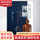 針灸穴位圖解(第2版) 人民衛生出版社 郭長(cháng)青 等 編 著(zhù) 書(shū)籍