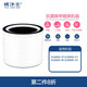 桃凈美適配美的桌面空氣凈化器KJ200G-Z1 320G-B1過(guò)濾網(wǎng)KJ400G-Z1濾芯C1 KJ500G-F11 KJ200G-Z1/C1亢菌除醛原機版