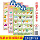 兒童拼音有聲掛圖 幼兒認(rèn)知啟蒙早教發(fā)聲語音 寶寶看圖識字全套墻貼玩具 乖寶寶發(fā)聲掛畫動物世界水果蔬菜 熱賣3件組（動物+水果+人物）