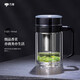 萬象（WANXIANG）雙層手柄玻璃杯男水杯帶把手柄杯子辦公室泡茶杯帶過濾網(wǎng)禮盒送禮 V221L-青灰色-400ml