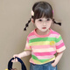 金布?。↗INBUDING）夏季女童T恤上衣適合2-8歲女寶寶穿的夏裝新款短袖上衣中小童兒童 花朵粉綠條  短袖款 90 建議身高80-90cm
