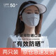 浩冠（HAOGUAN）高顏值防曬口罩女防紫外線遮全臉夏季薄款純色冰絲顯臉小防曬面罩 灰色短款2只裝