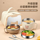 沃德百惠（WORTHBUY）304不銹鋼保溫飯盒碗便當(dāng)餐盒食堂打飯快餐杯女上班族打飯碗專用 快餐杯+餐具套裝+保溫袋
