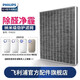 飛利浦（PHILIPS） 空氣凈化器過(guò)濾網(wǎng)濾芯配AC4076/18 AC4072/18 新升級(jí)濾網(wǎng)FY4152