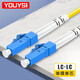 YOUYSI 光纖跳線 單模單芯SC-SC電信級(jí) 大方頭損耗小 LC-LC 10米