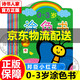 邦臣小紅花0-3歲涂色書(shū)全8冊圖畫(huà)書(shū)diy寶寶早教簡(jiǎn)筆畫(huà)0-1-2-3歲畫(huà)冊?xún)和瘜W(xué)畫(huà)畫(huà)描紅本涂鴉蠟筆填色書(shū)繪畫(huà)大全小孩啟蒙入門(mén)