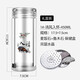 諾亞口杯 玻璃水杯雙層玻璃杯帶蓋真空透明便攜杯子男士辦公茶杯 1號清風(fēng)入懷