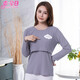 幸孕日哺乳上衣純棉秋衣秋冬季大碼孕婦外出喂奶衣春秋時(shí)尚內搭打底衫女 云朵笑臉哺乳衣-灰色 XL碼