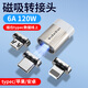 斯佰修 Type-C磁吸轉接頭6A磁吸數據線(xiàn)PD120w強磁充電線(xiàn)ctoc華為小米筆記本11安卓iqoovivo超級閃充款 安卓+蘋(píng)果+typec磁吸頭】+白色母座 3cm