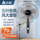 志高（CHIGO）電風(fēng)扇落地扇家用臺式夏天小宿舍遙控立式搖頭工業(yè)大風(fēng)力電扇 16英寸機(jī)械五葉三檔無定時(shí)1.7米線