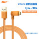 黃刀（yellowknife） 索尼A7M3 A7R3佳能EOS R rp尼康z6相機連接電腦聯(lián)機線 USB轉(zhuǎn)Type-c 8米