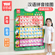奕思瑞嬰幼兒有聲早教掛圖拼音識字掛圖數字看圖識物點(diǎn)讀發(fā)聲兒童玩具 拼音掛圖【同步一年級】