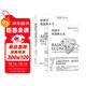 經(jīng)濟學(xué)的思維方式：基礎篇+現實(shí)應用篇（套裝2冊）美國著(zhù)名經(jīng)濟學(xué)家托馬斯·索維爾暢銷(xiāo)經(jīng)典?