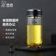 希諾（HEENOOR） 玻璃杯男女士單層加厚大容量帶濾網(wǎng)家用杯子辦公便攜泡茶水杯 【升級抗菌款】紫羅蘭550ml