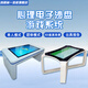 創(chuàng  )視尚心理健康自助儀心理測評軟件心理電子沙盤(pán)疏導咨詢(xún)機器人心理引導抱抱熊智能電動(dòng)放松椅心理學(xué)掛圖 心理沙盤(pán)定制