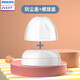 新安怡（AVENT）寬口徑奶瓶玻璃/PPSU/PP奶瓶原裝配件螺旋口防塵蓋奶嘴蓋帽組配件 防塵蓋+螺旋口(單個(gè))