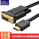 征途者hdmi轉vga轉換線(xiàn) 臺式一體機筆記本電腦主機顯示器連接電視投影儀顯卡信號高清視頻線(xiàn)公對公 黑色 1米