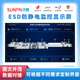 SUNPN訊鵬ESD防靜電監(jiān)控系統(tǒng)解決方案車間手環(huán)佩戴狀態(tài)LCD看板工廠設(shè)備接地匯總顯示屏 ESD看板定制參考03