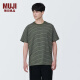 无印良品（MUJI）男式 天竺编织 圆领短袖T恤 男士打底衫男款 夏季新品AB1MKA4S 深绿色条纹 L (175/100A)