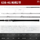 達億瓦（DAIWA）新款電動電絞輪海釣竿巨物鐵板慢搖快抽竿戶外船海釣魚竿十大品牌 1.91m J63B-4G