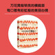 今天又想吃三明治了！水果與面包的百種靈感搭配
