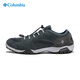 Columbia哥倫比亞男鞋25春夏新品戶外商場同款輕便透氣登山徒步鞋DM1087 494 41 內(nèi)長260mm