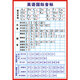 咲光英文字母表墻貼小學(xué)生26個(gè)大小寫(xiě)字母表掛圖二十六個(gè)英語(yǔ)字母表 英語(yǔ)國際音標 PP膠 背面帶 超小30乘40