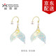 相思樹美人魚姬風(fēng)小眾仿珍珠耳掛炫彩亮片魚尾耳釘網(wǎng)紅無(wú)耳洞耳飾 透明色 無(wú)耳洞耳夾
