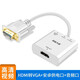 深藍大道 HDMI轉VGA線(xiàn)轉換器 高清視頻轉接頭適配器 筆記本電腦盒子電視顯示器投影儀z135 VGA轉HDMI Z143 0.25米