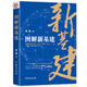 圖解新基建190幅圖，解析新經(jīng)濟引擎，說清“內(nèi)循環(huán)”動力。焦涌博士重磅新作！