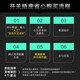 立維騰（LEVITON） 立維騰夏威夷灰色面板帶led指示燈開關五孔插座鋼化玻璃家用暗裝 付款用，提供清單給客服