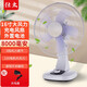 仕太 太陽能充電風(fēng)扇16吋大風(fēng)力家用戶外擺攤蓄電池電風(fēng)扇可充電露營直流變頻學(xué)生宿舍大容量 8000毫安外電池續(xù)航7-30h 16寸臺(tái)式