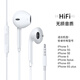 【品牌原裝】適用于蘋果耳機(jī)有線14/13/12/11/iPhone8x手機(jī)xr耳塞 【i6/6s/plus】