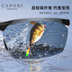 CAPONI釣魚眼鏡看魚漂專用偏光變色太陽鏡男開車墨鏡日夜兩用防紫外線