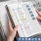思進(jìn)（SIJIN） 活頁(yè)本英語(yǔ)單詞本記憶本艾賓浩斯記憶遺忘曲線本大學(xué)生考研四級(jí)六級(jí)日語(yǔ)專(zhuān)升本單詞神器 B5-1本外殼+1本單詞芯 【贈(zèng)】分隔頁(yè)4張+熒光筆1支