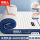 南極人（NanJiren）乳膠床墊1.8米x2米席夢思榻榻米記憶棉床墊子加厚海綿宿舍床褥墊 南極人-波浪白藍【厚度約10cm】 雙人床：180x200cm【不易塌陷】