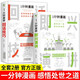 一分鐘漫畫【2冊】 即興演講+回話技巧  高情商聊天術(shù)幽默溝通技巧藝術(shù) 人際交往語言表達(dá)能力書籍