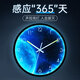 BBA掛鐘創(chuàng)意夜燈客廳掛墻家用夜光掛表臥室時鐘  30cm地球-氛圍燈