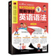 每天10分鐘圖解學(xué)好英語語法  每天10分鐘，告別枯燥的語法講解，邊看圖邊學(xué)英語語法！