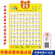 幼兒識字有聲掛圖 嬰兒早教發(fā)聲乖寶寶有聲掛圖水晶凹凸 寶寶早教啟蒙認知掛圖0-6歲