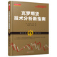 克羅期貨技術(shù)分析新指南