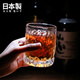 karphome日本進(jìn)口初雪威士忌酒杯玻璃杯烈酒杯泡茶杯水杯果汁杯日式錘紋杯 鳴門單杯