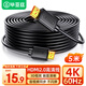 畢亞茲 HDMI線2.0版 4K高清線5米 18Gbps 3D機頂盒投影儀數(shù)據(jù)連接線 HDMI工程線 電腦連接電視視頻線 HX1