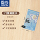 GSON固尙 ICID電子門(mén)禁系統卡十二生肖卡小區門(mén)卡鑰匙扣卡消費卡 IC兔
