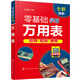 零基礎(chǔ)學(xué)用萬(wàn)用表（全彩圖解）