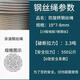 水木風吊車鋼絲繩防旋轉(zhuǎn)鋼芯16mm14mm徐工中聯(lián)三一吊車8噸16噸20噸25噸 油性19x7-8mm吊機吊車用