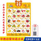 水果有聲掛圖早教發(fā)聲兒童認(rèn)水果 乖寶寶水晶凹凸有聲掛圖 幼兒?jiǎn)⒚烧J(rèn)知掛圖0-6歲