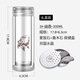 諾亞口杯雙層玻璃杯男女士家用高檔送禮泡茶水杯隔熱茶杯車載透明杯 3#【幽香】普300ml
