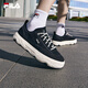 FILA 斐樂官方男子ROCK摩登帆布鞋時(shí)尚休閑鞋 黑-BK 40
